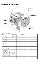 Сервисная инструкция Philips FW-V537