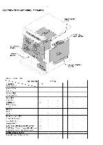 Сервисная инструкция Philips FW-V795
