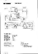 Сервисная инструкция Philips GR2.1, AA