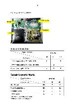Сервисная инструкция Philips HTS-3563