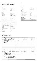 Сервисная инструкция Philips MC-M169
