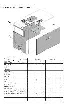 Сервисная инструкция Philips MC-M530, MC-M590