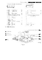 Сервисная инструкция Philips MG7.1E chassis