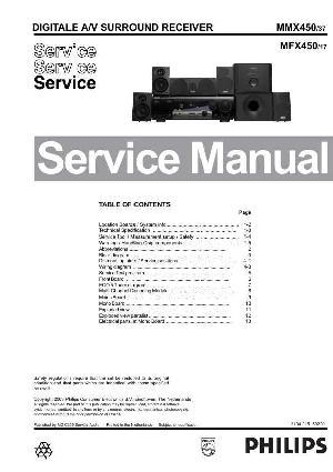Сервисная инструкция Philips MMX-450 ― Manual-Shop.ru