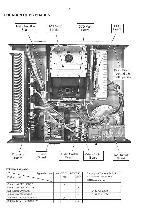 Сервисная инструкция Philips MX-1015D, MX-1055D