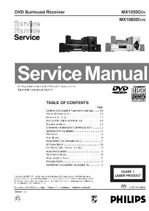 Сервисная инструкция Philips MX-1050D, MX-1060D ― Manual-Shop.ru