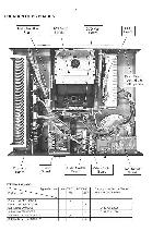 Сервисная инструкция Philips MX-1050D, MX-1060D