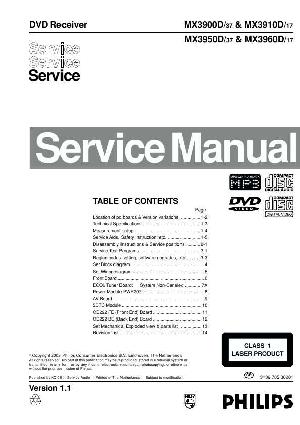Сервисная инструкция Philips MX-3900D, MX-3910D, MX-3950D, MX-3960D ― Manual-Shop.ru