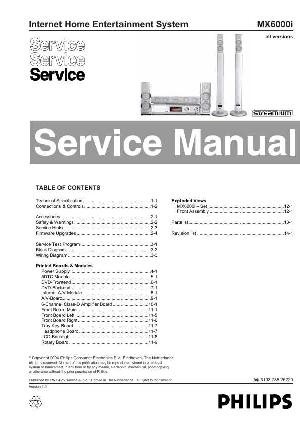 Сервисная инструкция Philips MX-6000I ― Manual-Shop.ru