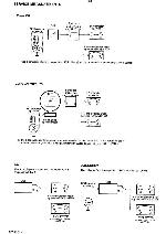Сервисная инструкция Philips MZ-3, MZ-33