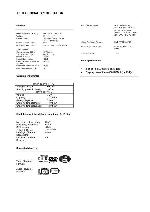 Сервисная инструкция Philips PET-704