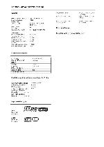 Сервисная инструкция Philips PET-7432