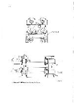 Сервисная инструкция Philips PM-3266