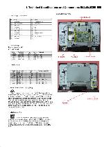 Сервисная инструкция Philips QCZ1.0U, LA