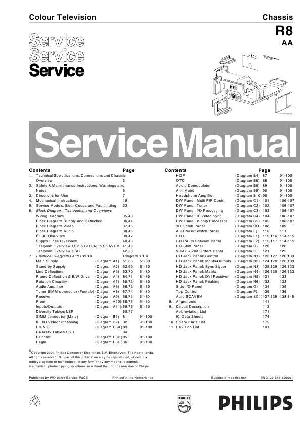 Сервисная инструкция Philips R8 AA ― Manual-Shop.ru
