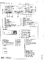 Сервисная инструкция Philips RC-609, RC-619, RC-629, RC-659
