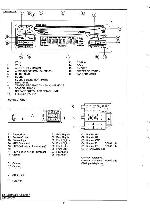Сервисная инструкция Philips RC-634, RC-639, RC-669