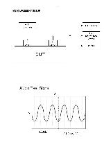 Сервисная инструкция Philips SW-3000, SW-3500