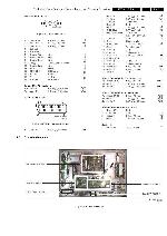 Сервисная инструкция Philips TES1.1E, PA