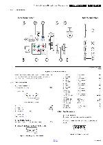 Сервисная инструкция Philips TPM9.3E, LA