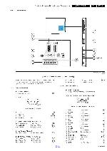 Сервисная инструкция Philips VES2.2E, LA