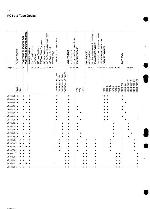 Сервисная инструкция Philips VR-666, VR-668, VR-768, VR-967, VR-969 (Paolina Hifi)