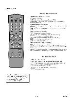 Сервисная инструкция Philips VRQ-45