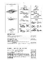 Сервисная инструкция Philips WACS5, WAC5, WAS5