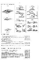 Service manual Philips WAS700