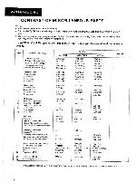 Service manual Pioneer A-335