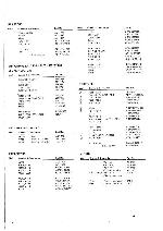 Service manual Pioneer A-335