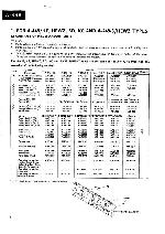 Сервисная инструкция Pioneer A-339, A-449