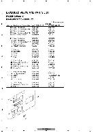 Service manual Pioneer AVIC-80DVD