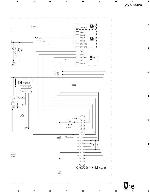 Service manual Pioneer AVIC-9DVD (schematic)