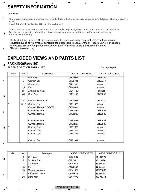 Service manual Pioneer AVIC-F710BT, AVIC-X710BT