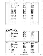 Service manual Pioneer AVIC-F710BT, AVIC-X710BT