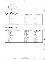 Service manual Pioneer AVIC-X920BT