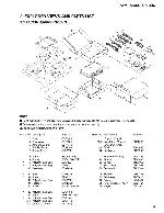 Service manual Pioneer AVM-P7000R