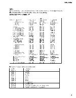 Service manual Pioneer AVX-7300