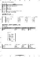 Service manual Pioneer AXM-P7650, AXM-P8000