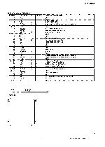 Service manual Pioneer CD-P33