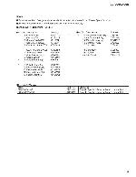 Service manual Pioneer CD-VC60, CD-VC65