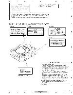 Service manual Pioneer CDJ-200