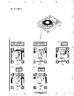 Service manual Pioneer CDJ-850