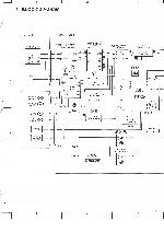 Service manual Pioneer CDX-M30, CDX-M33