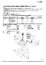 Service manual Pioneer CLD-100K