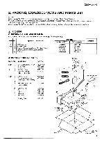 Service manual Pioneer CLD-200K