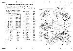 Service manual Pioneer CLD-79, CLD-99