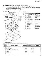 Service manual Pioneer CLD-D3V