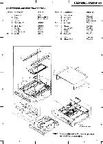 Service manual Pioneer CLD-S180, CLD-S280